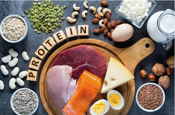 Quick and easy meal plans for busy individuals: Protein food