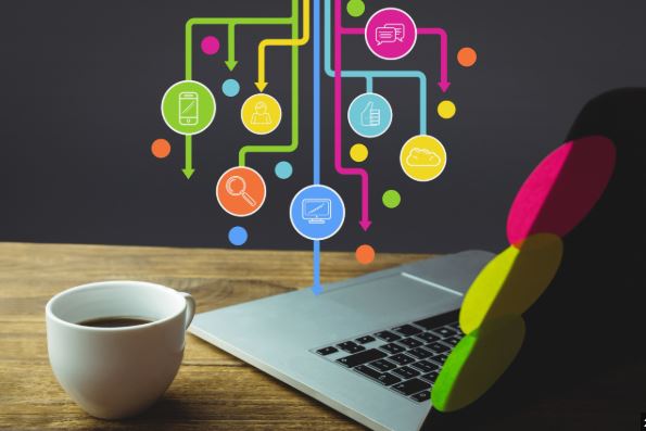 What are the best books on resilience? digital tools for resilience